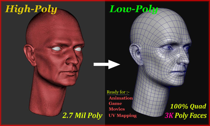 Bestseller - do 3d character retopology and uv mapping