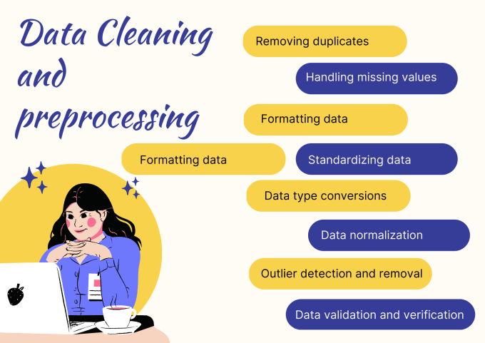 Gig Preview - Give expert data cleaning and preprocessing services, quick and efficient