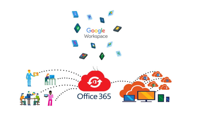 Gig Preview - Do office 365 migration