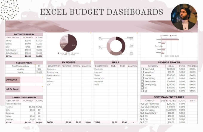 Gig Preview - Create excel dashboards and google sheets for budget planner