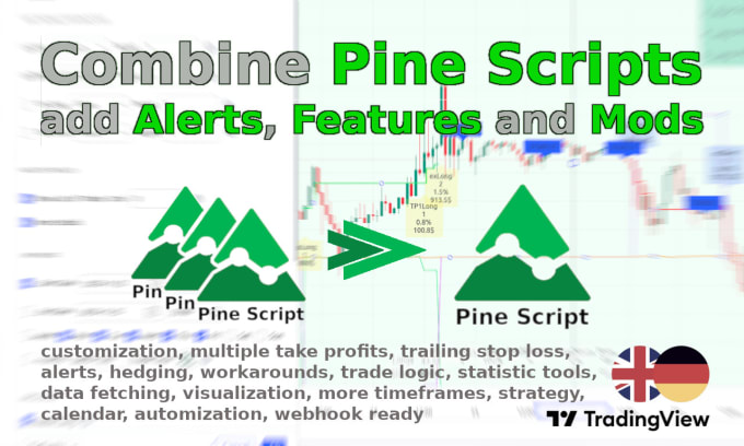 Bestseller - combine your pine script indicators into one