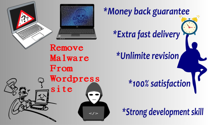 Gig Preview - Wordpress malware removal, hacked wordpress website security