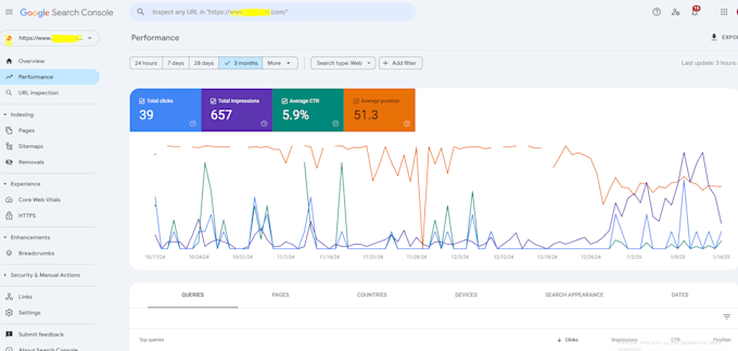 Gig Preview - Do complete on page for wordpress and shopify in google