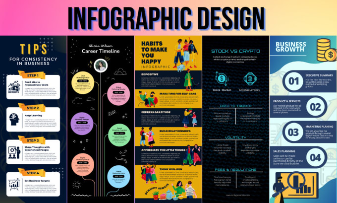 Gig Preview - Create a unique and creative infographic in 24 hours