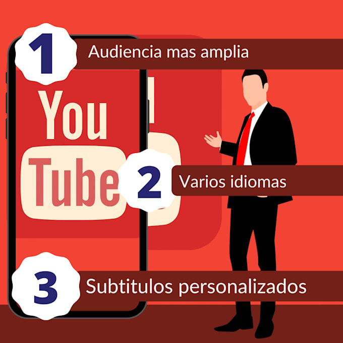 Gig Preview - Crear subtitulos en varios idiomas para videos de youtube