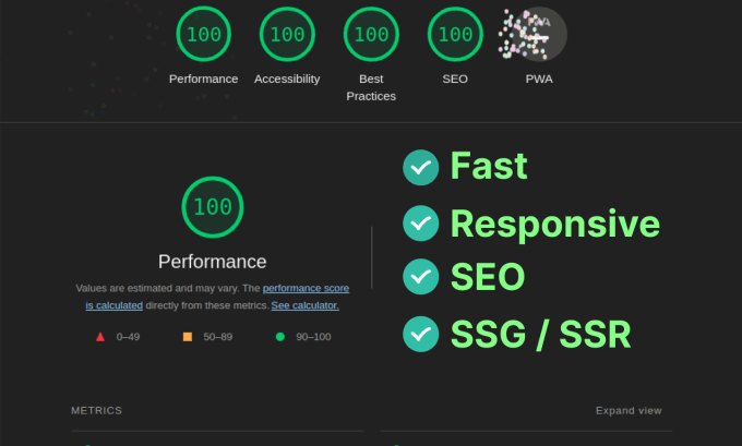 Gig Preview - Build astro js typescript svelte website using tailwind CSS