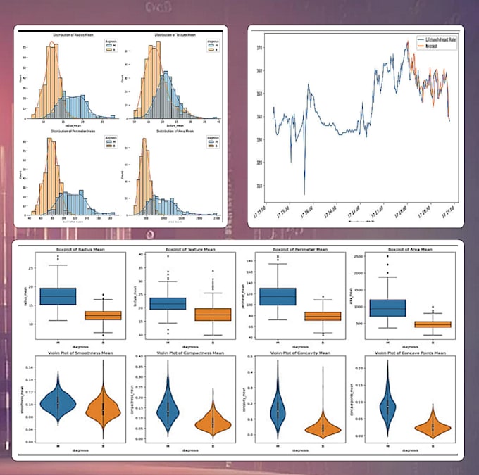 Gig Preview - Do advanced machine learning or data science tasks in python