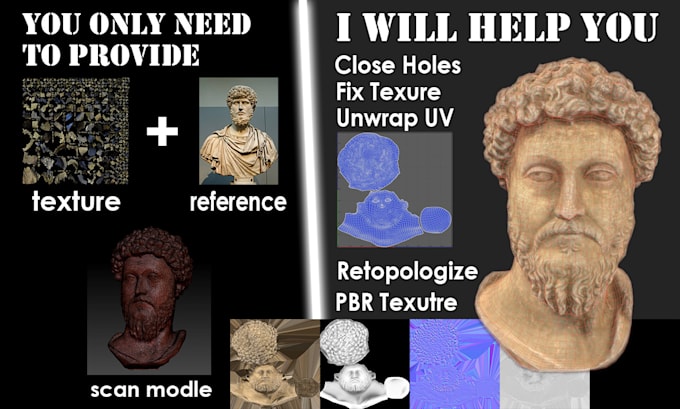 Bestseller - 3d model fixing, retopology, uv mapping, and texture baking