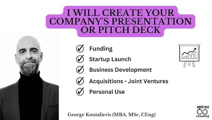 Gig Preview - Create an investor ready pitch deck or presentation for your business