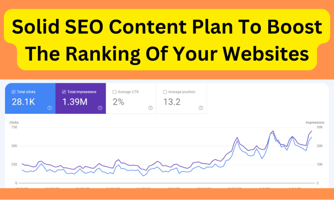 Gig Preview - Create SEO content plan and strategy for your website with solid topic research