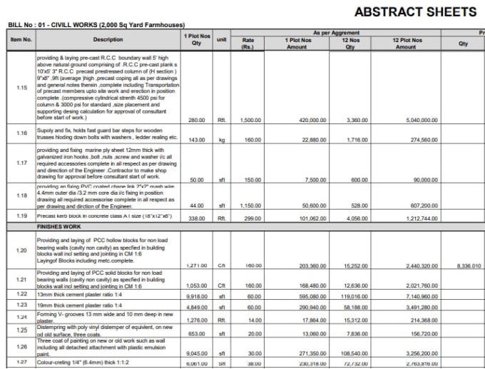 Gig Preview - Do material take off and cost estimation by plan swift