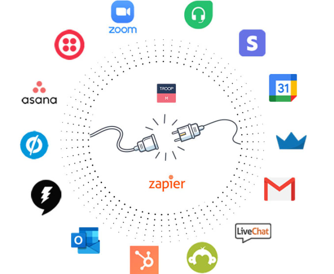 Gig Preview - Automate your business with zapier apps zoho flows and zoho forms