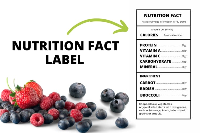 Gig Preview - Provide nutrition facts label for your recipes