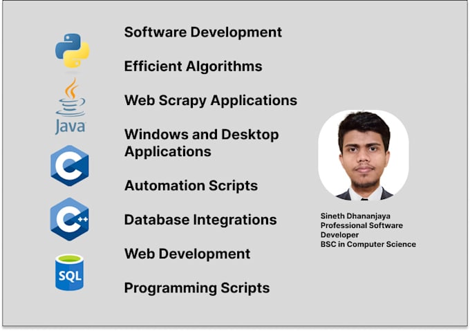 Gig Preview - Develop efficient algorithms in c, cpp, java and for you