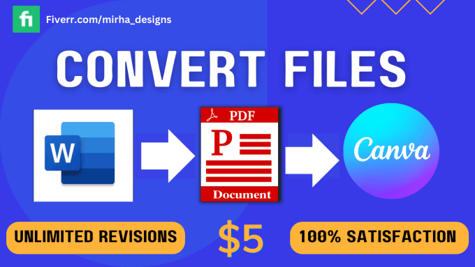 Gig Preview - Convert your pdf and word document to canva template