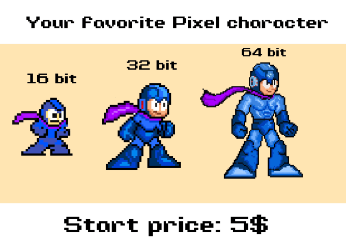 Gig Preview - Do pixel art your favorite character 16 bit, 32 bit, 64 bit