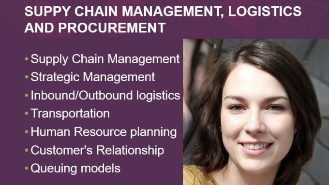 Gig Preview - Do market research, supply chain management procurement logistics