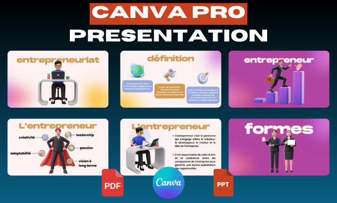 Gig Preview - Design powerpoint, google slides, canva pro presentation