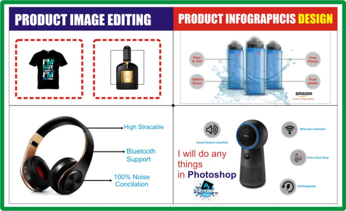 Gig Preview - Do photoshop image editing and infographics for amazon store