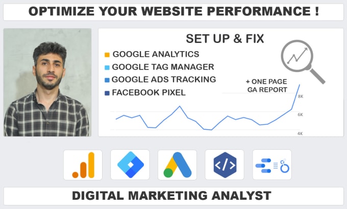 Bestseller - set up your google analytics and tag manager gtm, ga4