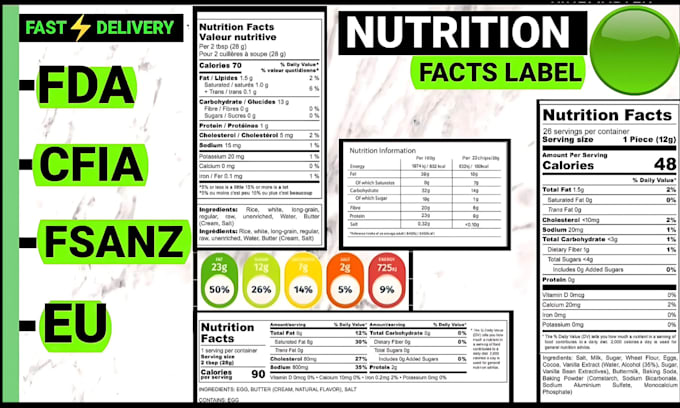 Gig Preview - Create fda,cfia, eu and fsanz nutrition facts label