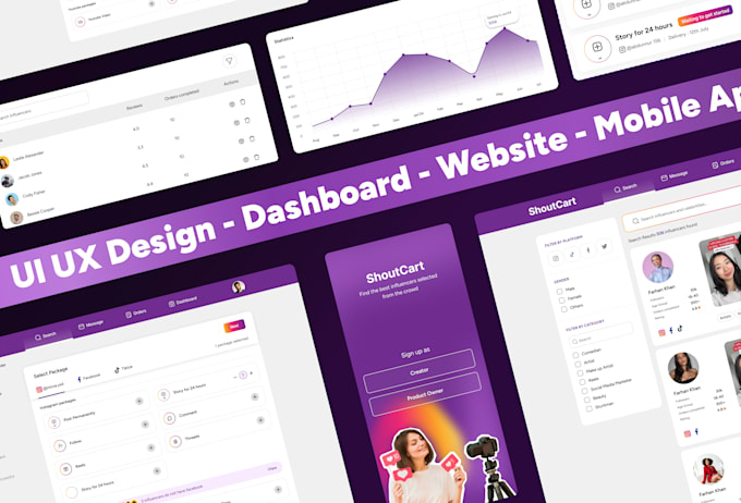 Bestseller - do website ui design, dashboard, mobile app UI UX design, ui ux design