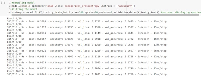 Gig Preview - Do machine learning, deep learning, nlp and python projects