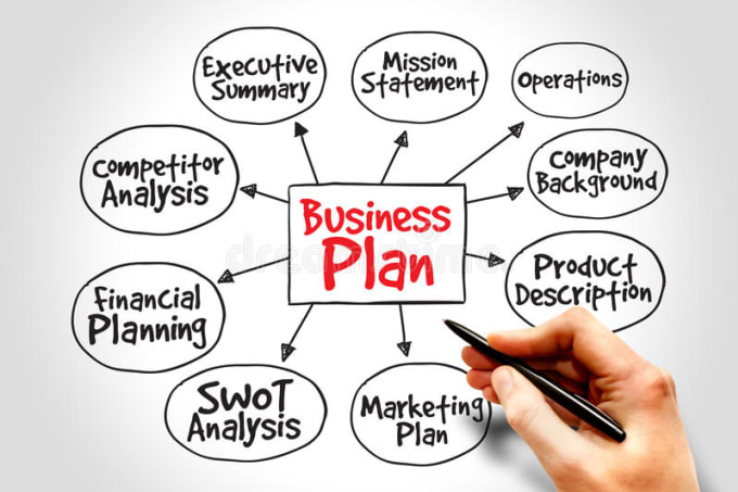 Gig Preview - Write thorough business plan for startup, nonprofit for loan, investor and grant