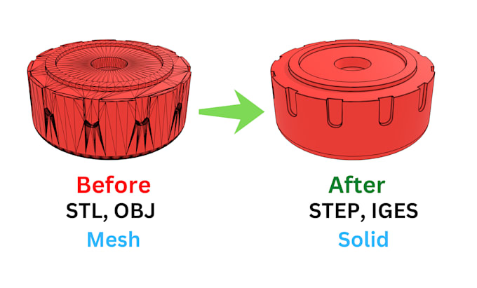 Gig Preview - Convert stl or obj into step file