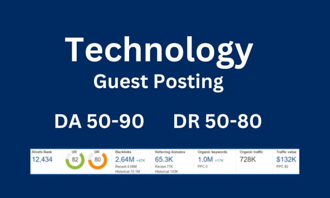 Gig Preview - Write and publish guest post on high quality technology tech blog da 50 plus