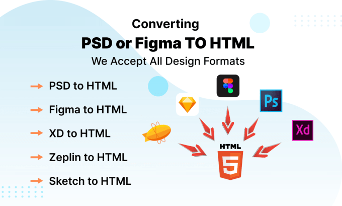 Gig Preview - Convert PSD to HTML,figma to HTML,zeplin to HTML, xd to HTML