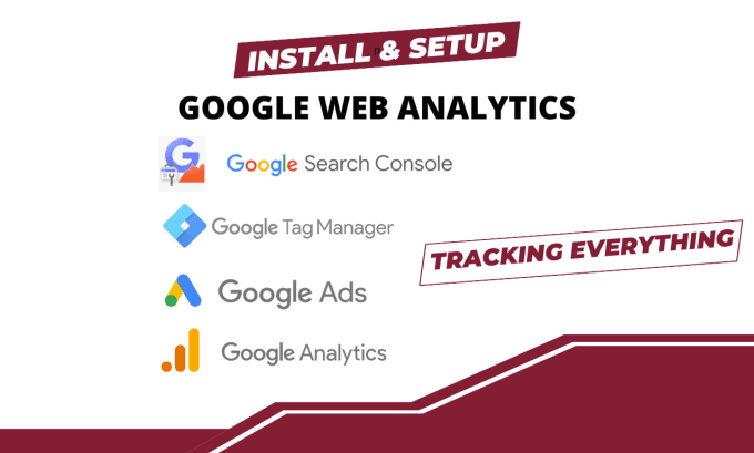 Gig Preview - Set up google search console GTM ga4 ads for your website