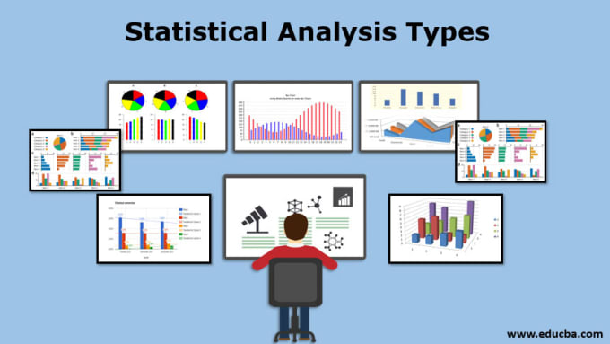 Gig Preview - Data analysis, cleaning, visualization,  reporting by r, python ,spss, stata