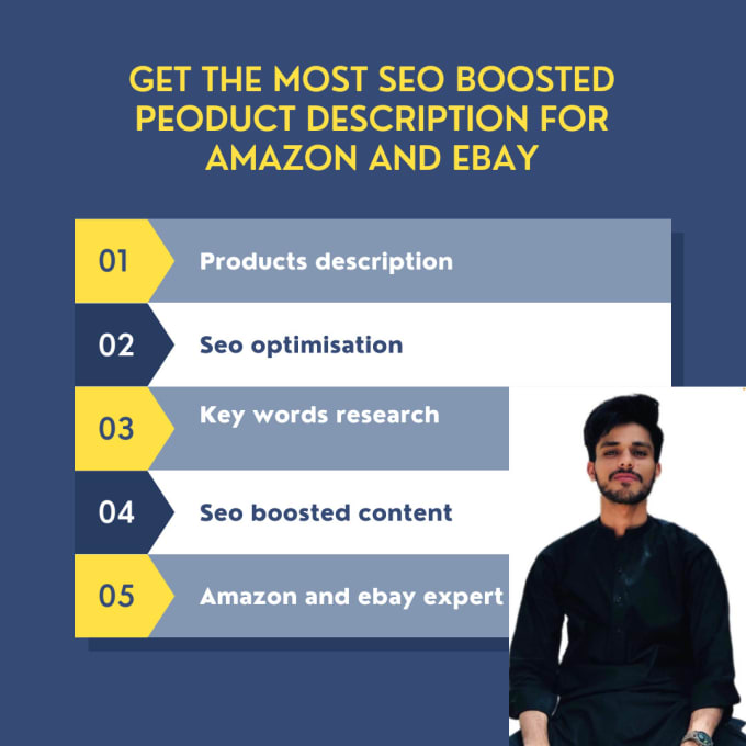 Gig Preview - Write impressive SEO product descriptions for your amazon and etsy  products