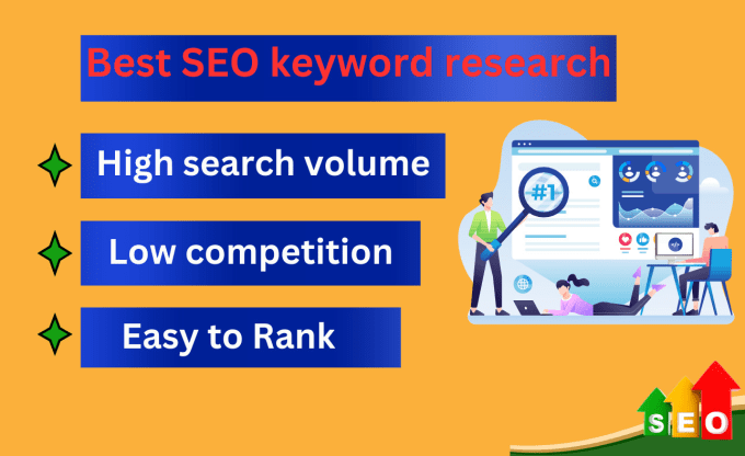 Gig Preview - Do most demanding SEO keywords research competitor analysis