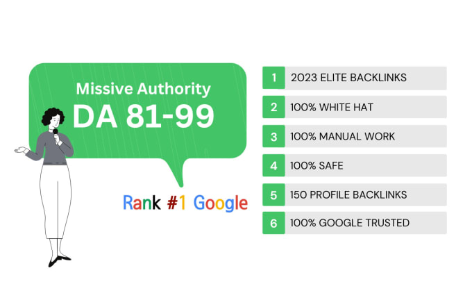 Gig Preview - Boost your SEO with powerful white hat backlinks from quality websites