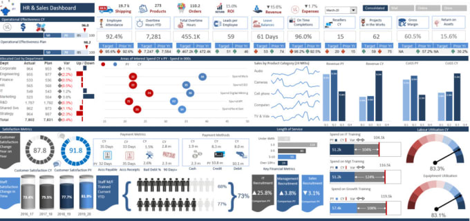 Gig Preview - Automate your google sheet  dynamic