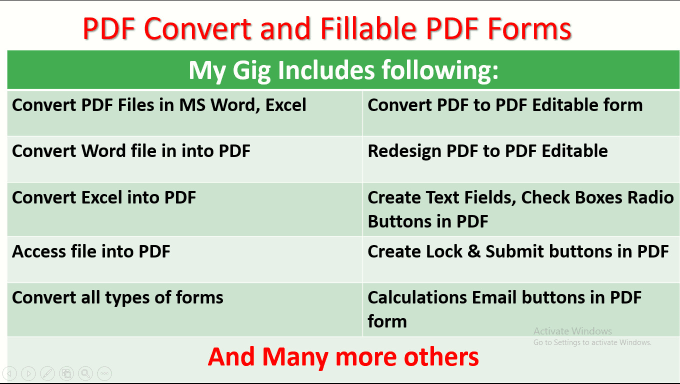 Gig Preview - Convert pdfs to word, excel,google docs, powerpoint, and provide typing services