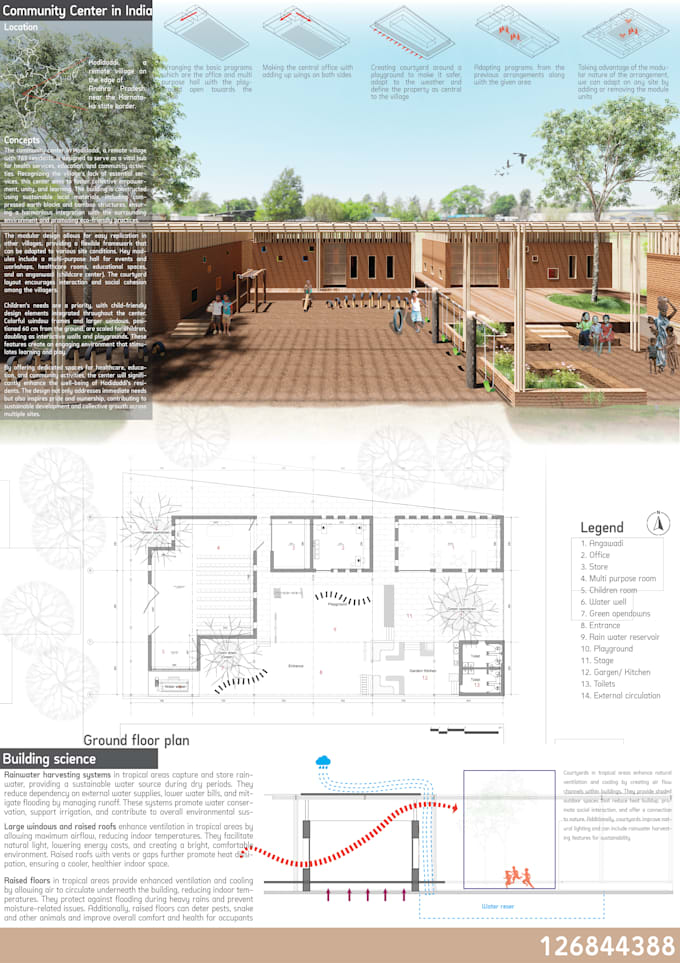 Gig Preview - Work on architectural design and drawing works