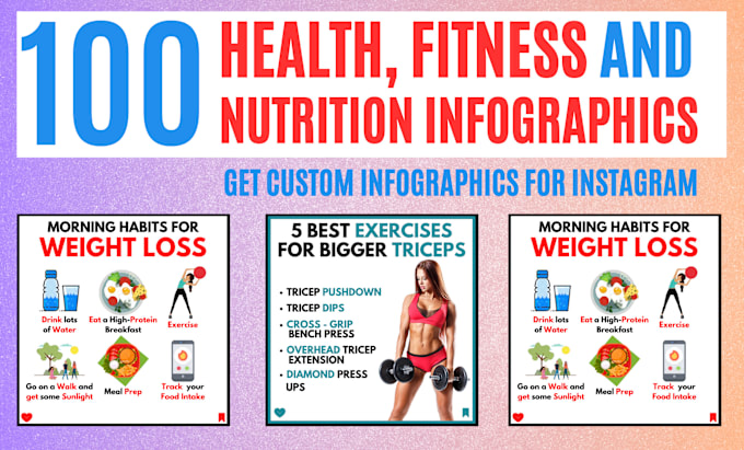 Gig Preview - Make custom fitness infographics for instagram