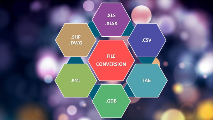 Gig Preview - Convert any file to kml, shp, excel, cad, word, pdf, dwg etc