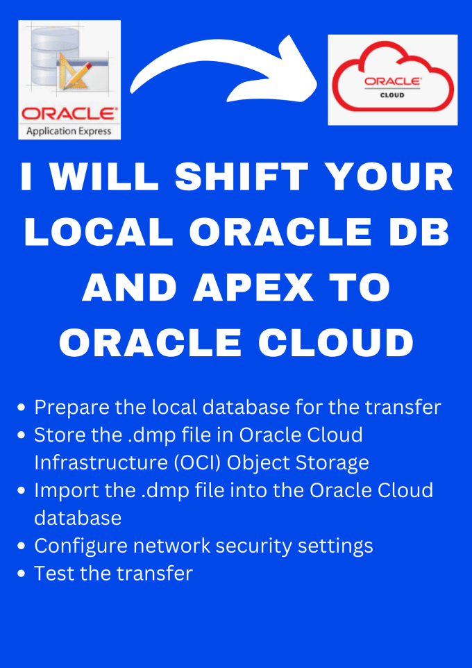 Gig Preview - Shift your local oracle database and apex to oracle cloud