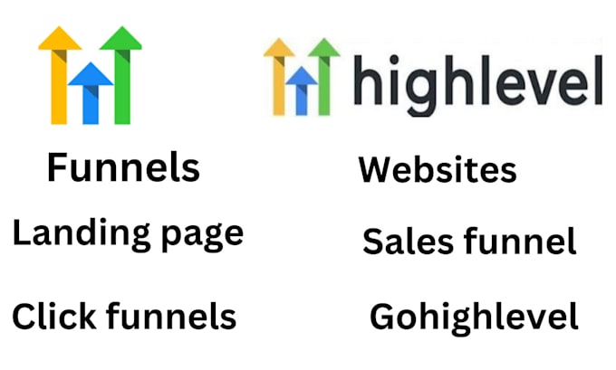 Gig Preview - Create gohighlevel landing page and gohighlevel sales funnel