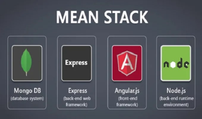 Gig Preview - Develop mysql, mongodb, node, angular and express mean stack