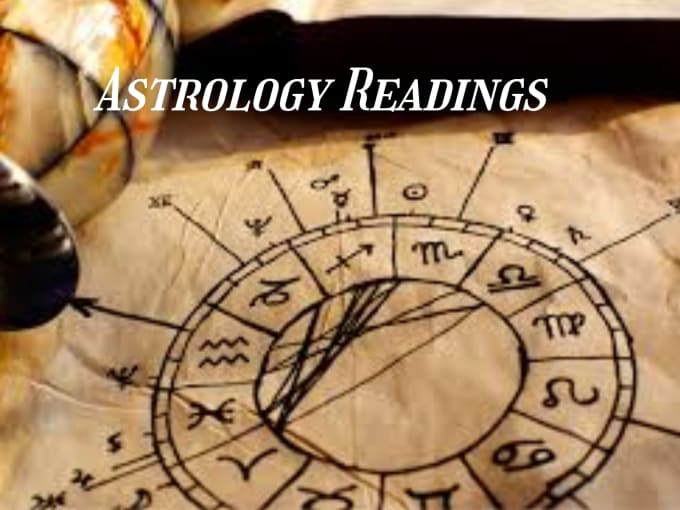 Gig Preview - Perform astrology reading for you in just 4 hours