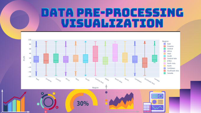 Gig Preview - Do data analysis, visualisation and model training using ml