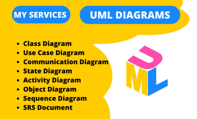 Bestseller - do uml class, use case,state ,etat diagrams and srs document