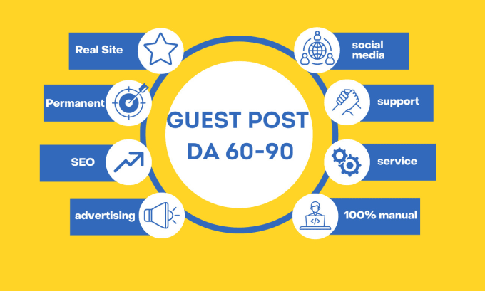 Gig Preview - Create high quality guest posts on authoritative websites