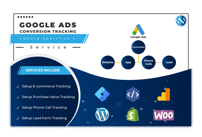 Gig Preview - Setup google ads conversion tracking, analytics by tag manager and ga4