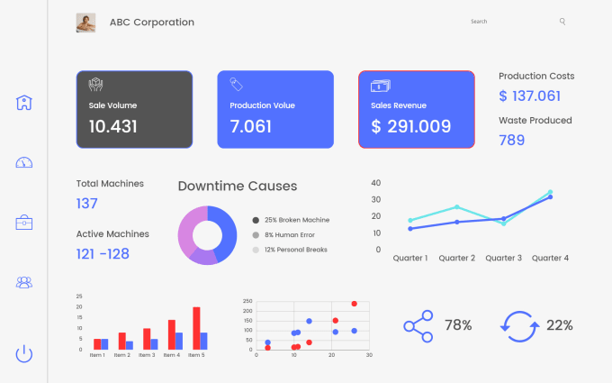 Gig Preview - Create professional excel dashboard and excel templates